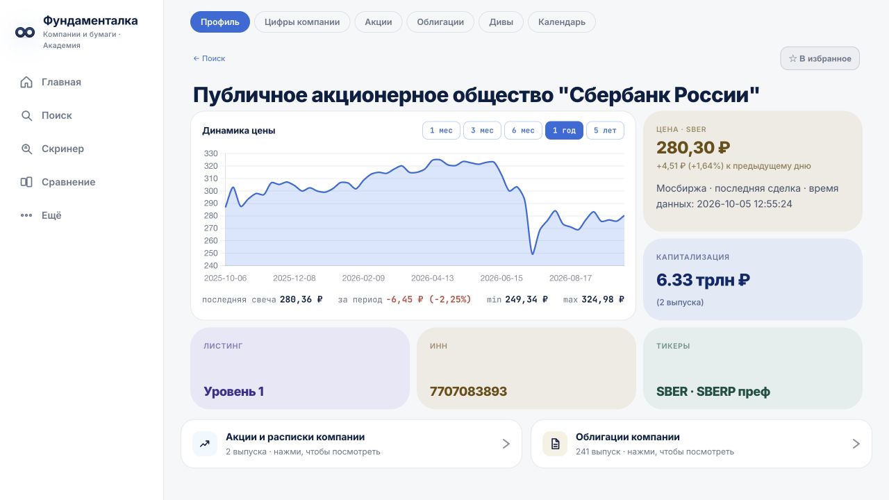 Фундаменталка: карточка компании, акции и облигации